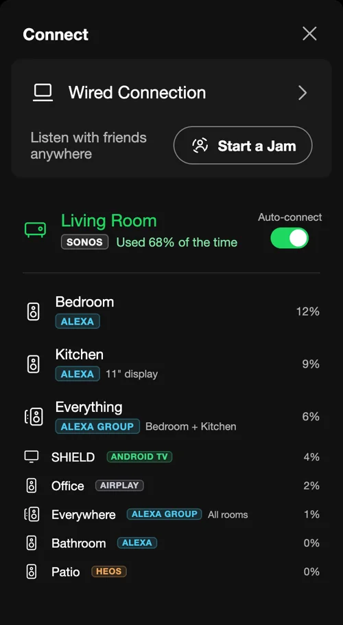 The redesigned Connect panel: Living Room on top with its usage and an auto-connect toggle, then the other devices with their types and percentages.