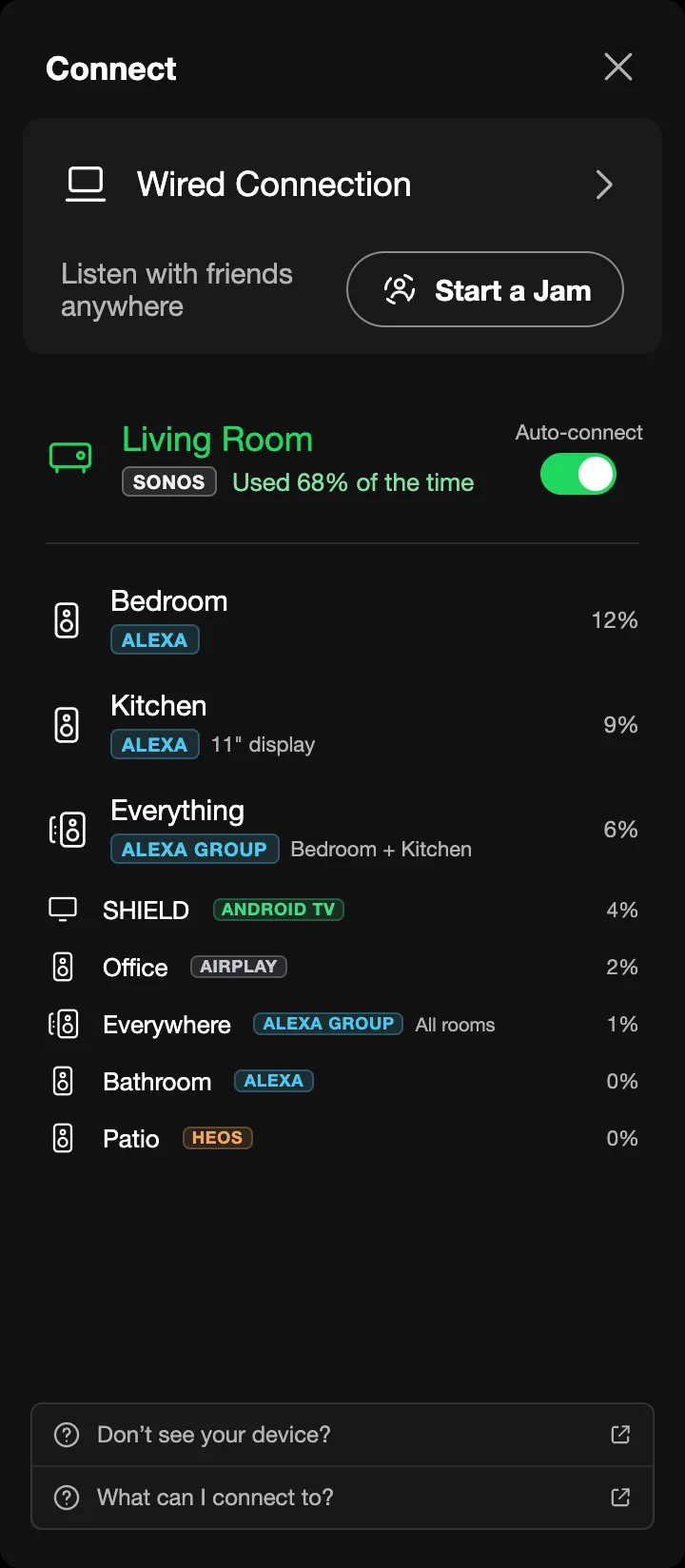 The redesigned Connect panel: Living Room on top with “Used 68% of the time” and an Auto-connect toggle switched on, then Bedroom 12%, Kitchen 9%, Everything 6%, and smaller rows for SHIELD, Office, Everywhere, Bathroom and Patio.