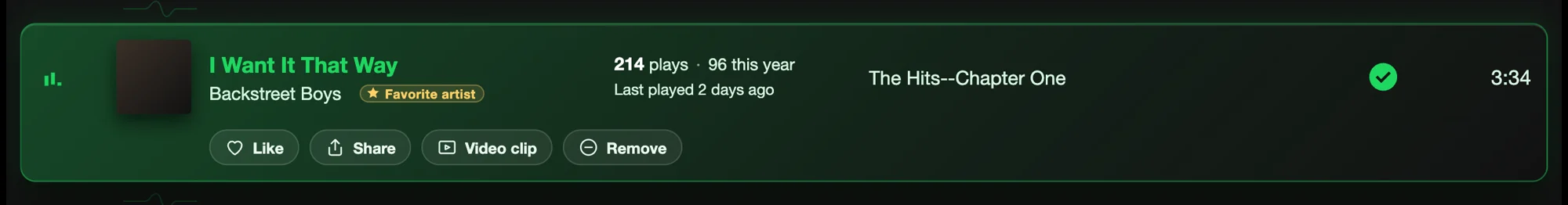 The song that is playing, I Want It That Way, highlighted in green with its play counts and, underneath the title, Like, Share, Video clip and Remove buttons.